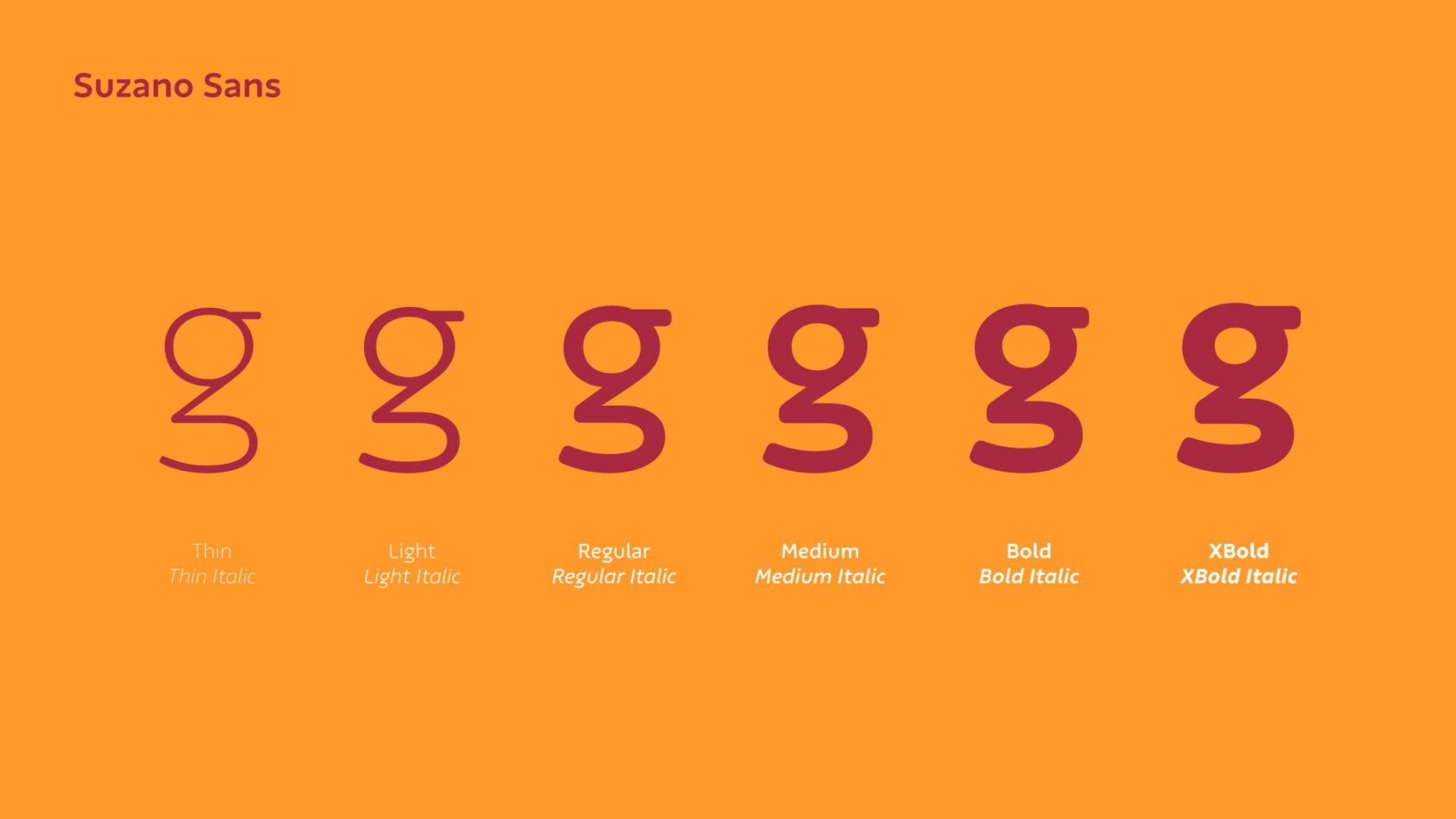 Identidade visual e verbal de marca